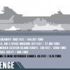 The Challenge: Boat Traffic